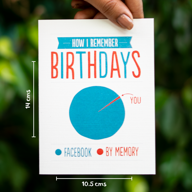 Birthday Memory Graph